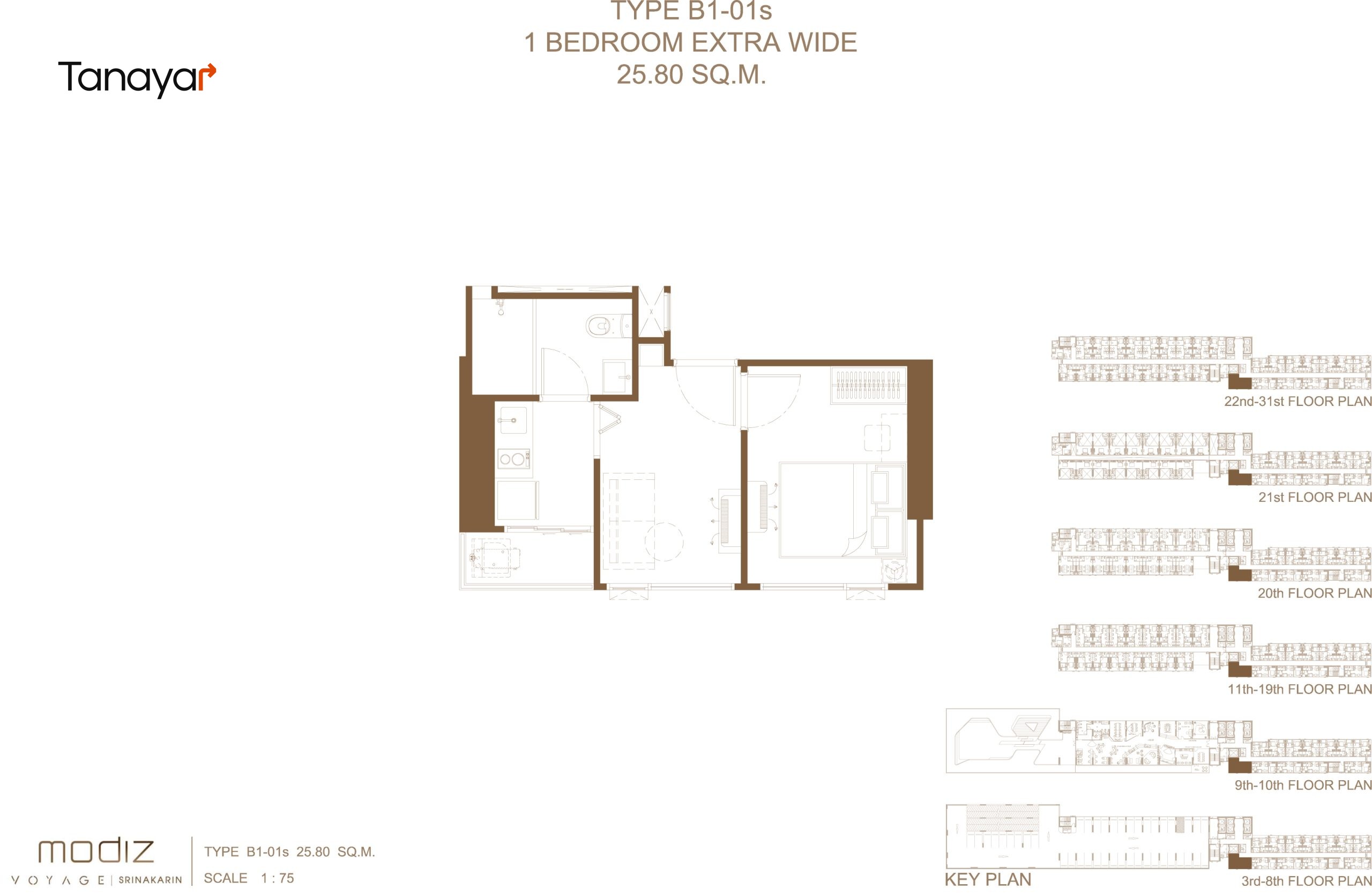 Type B1-01s (Resident Unit)