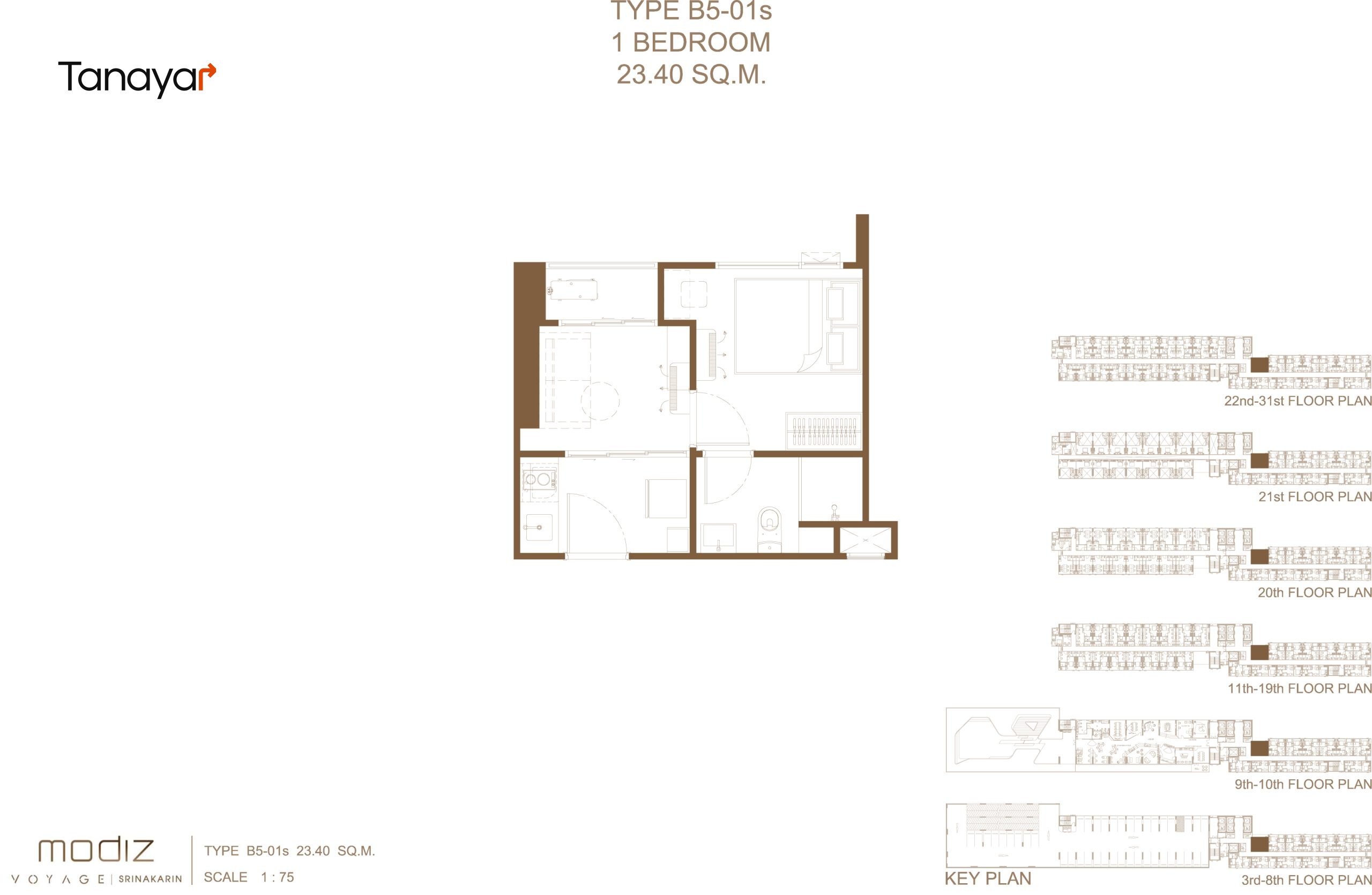 Type B5-01s (Resident Unit)
